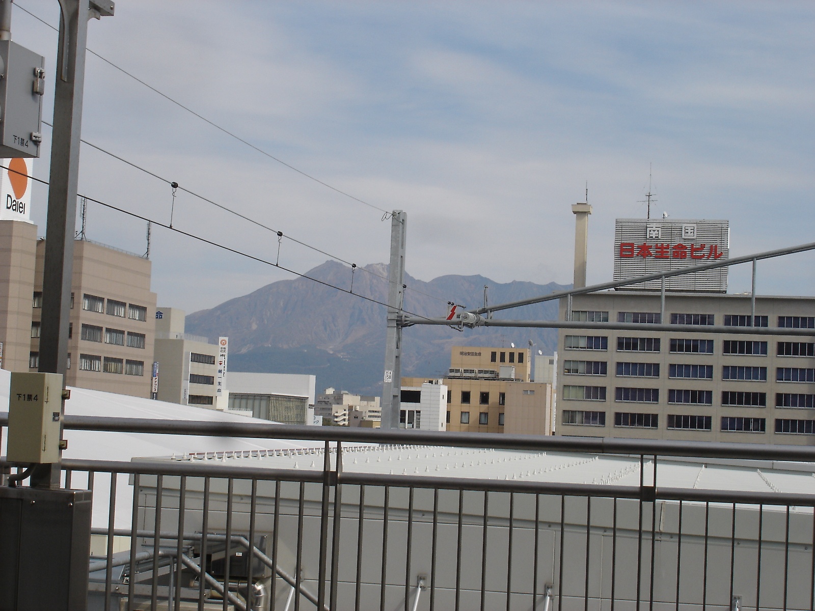 Sakurajima